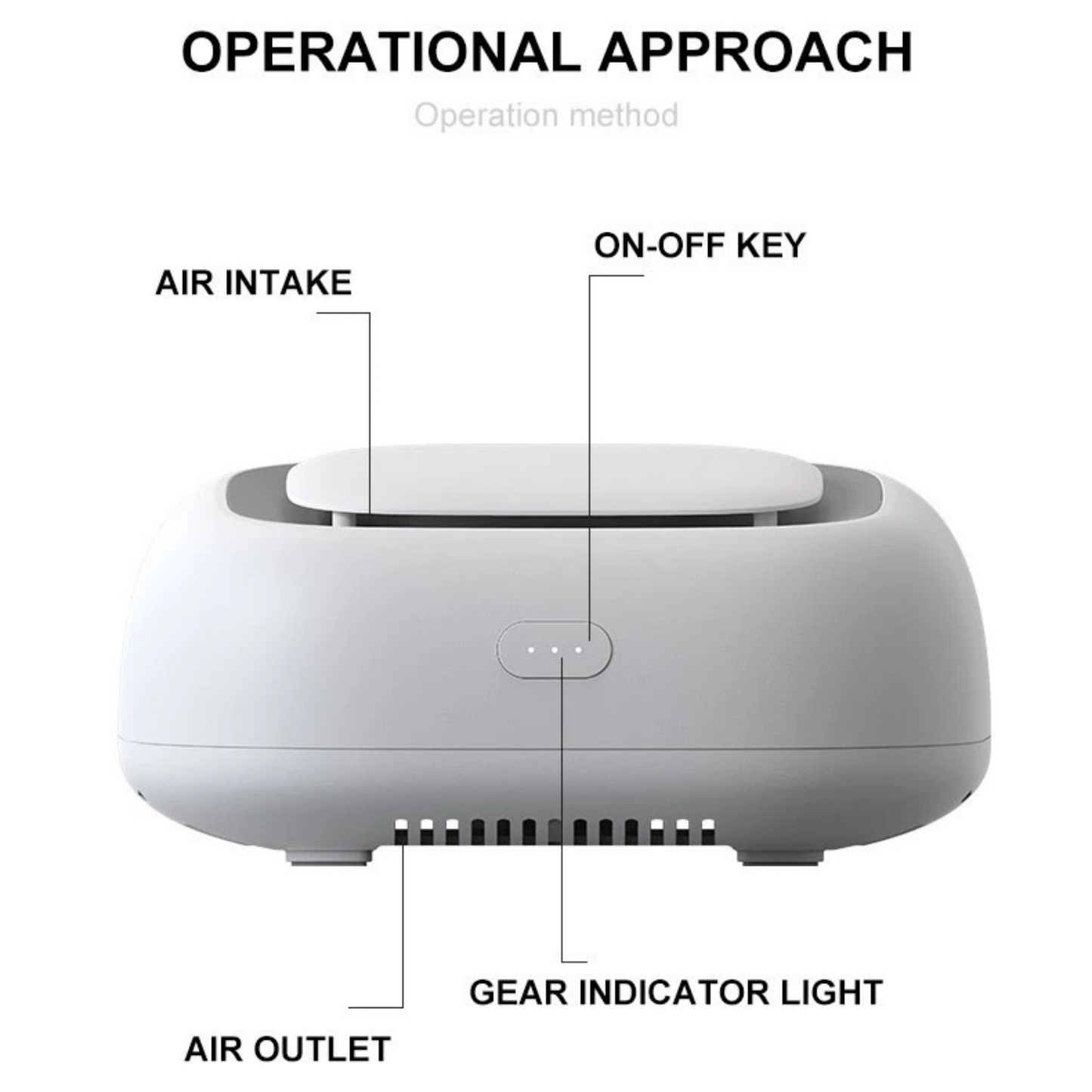 Crystal Aire Car Air Purifier - White