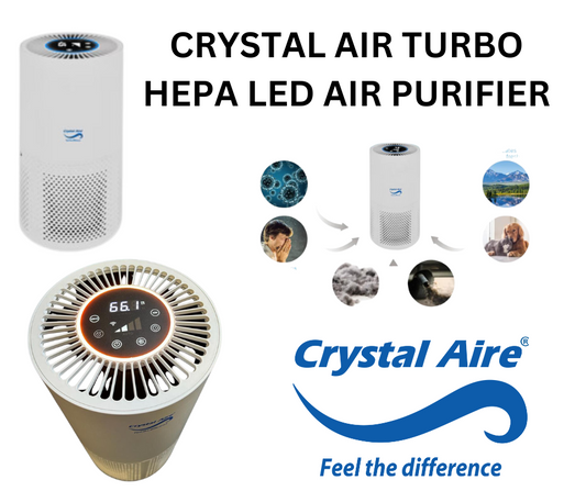 Crystal Air Turbo HEPA LED Air Purifier: Your Guardian Against Carbon Smoke in Germiston