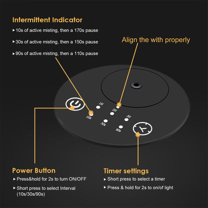 Crystal Aire Car & Camping Diffuser