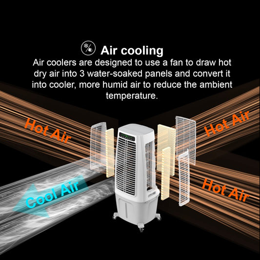 Crystal Aire 55L Detachable Commercial Air Cooler