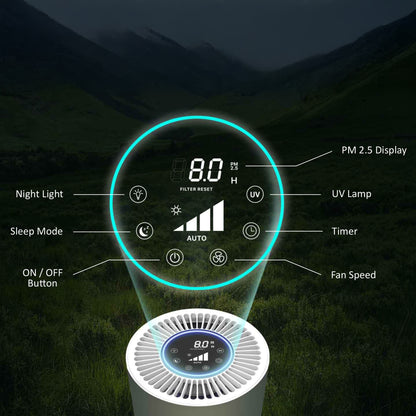 Crystal Aire Turbo HEPA LED Air Purifier - Wifi Control & 5 Step Filtration