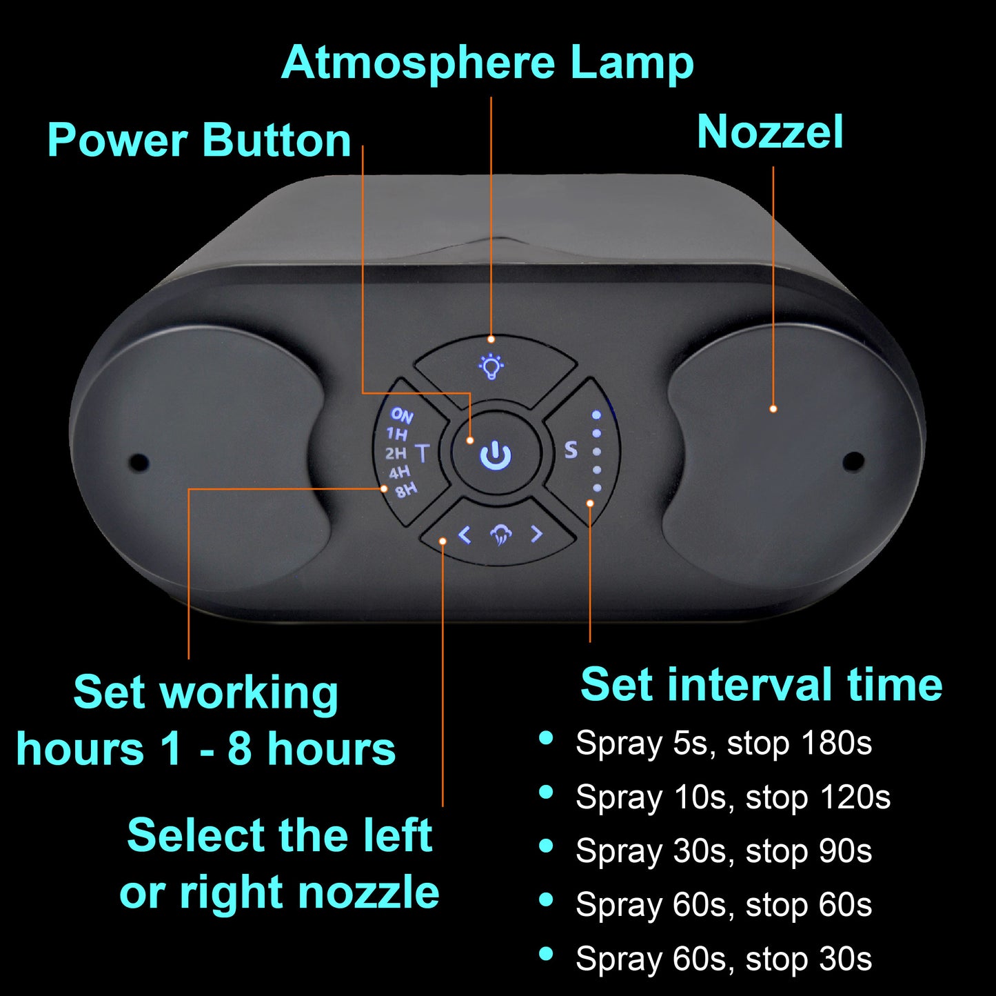 Crystal Aire Dual Waterless Diffuser