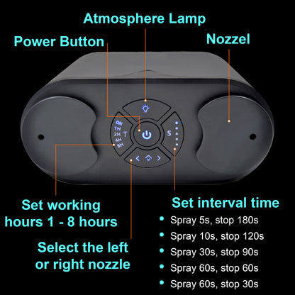 Crystal Aire Dual Waterless Diffuser