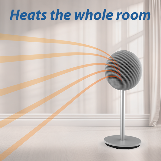 Crystal Aire Therma Flow  PTC Heater