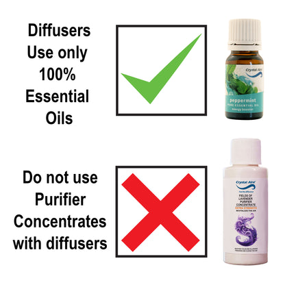 WT-STB101D Crystal Aire Rose Bud Aromatherapy Diffuser for Babies - 400ml