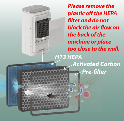 Crystal Aire 8L Desiccant Dehumidifier – Efficient Moisture Control for Every Season