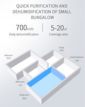 Load image into Gallery viewer, Crystal Aire Air Purifier &amp; Dehumidifier - Q10
