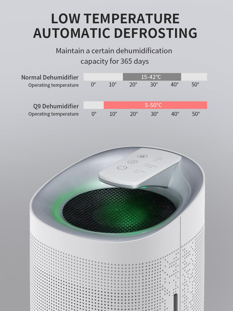 Crystal Aire 2 in 1 Compact Dehumidifier and Hepa Air Purifier - Q9