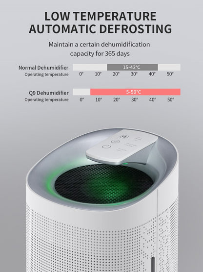 Crystal Aire 2 in 1 Compact Dehumidifier and Hepa Air Purifier - Q9