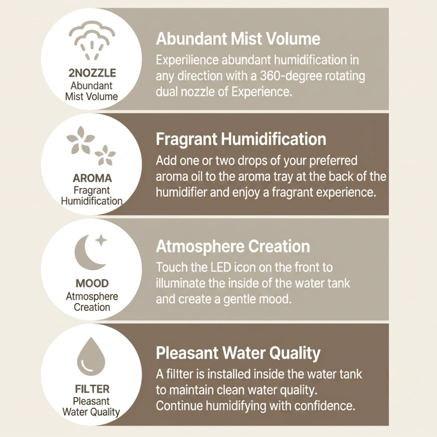 Crystal Aire 4L Top-Fill Ultrasonic Humidifier with Aroma Function