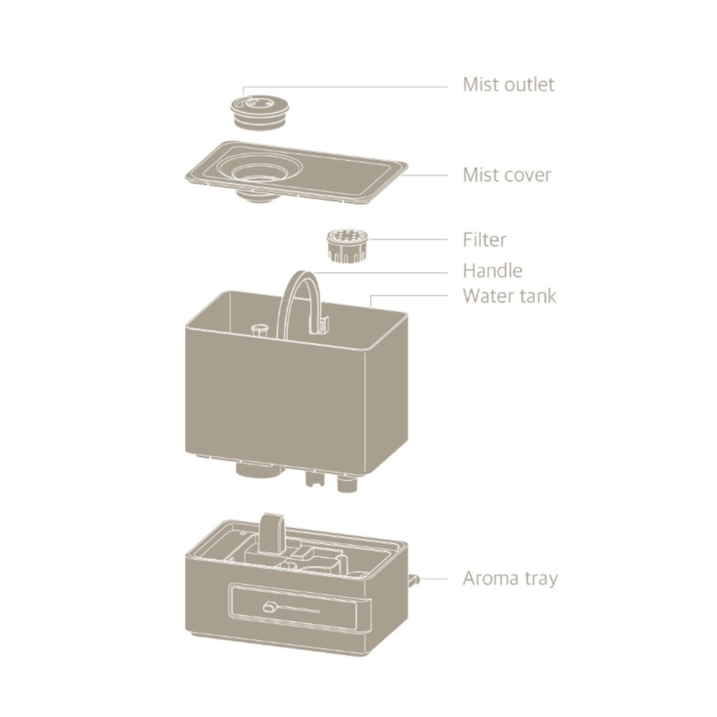 Crystal Aire 4L Top-Fill Ultrasonic Humidifier with Aroma Function