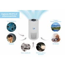 Load image into Gallery viewer, Crystal Air Turbo HEPA LED Air Purifier - Wifi Control &amp; 5 Step Filtration
